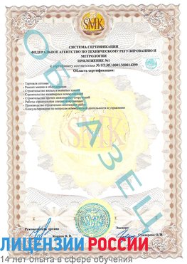 Образец сертификата соответствия (приложение) Тольятти Сертификат ISO 14001